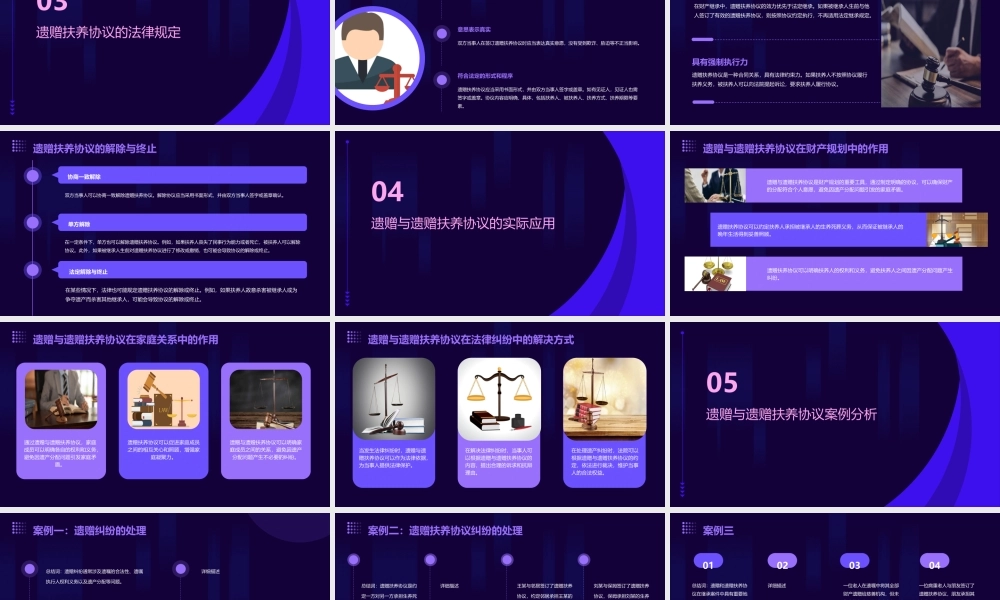 遗赠与遗赠扶养协议课件