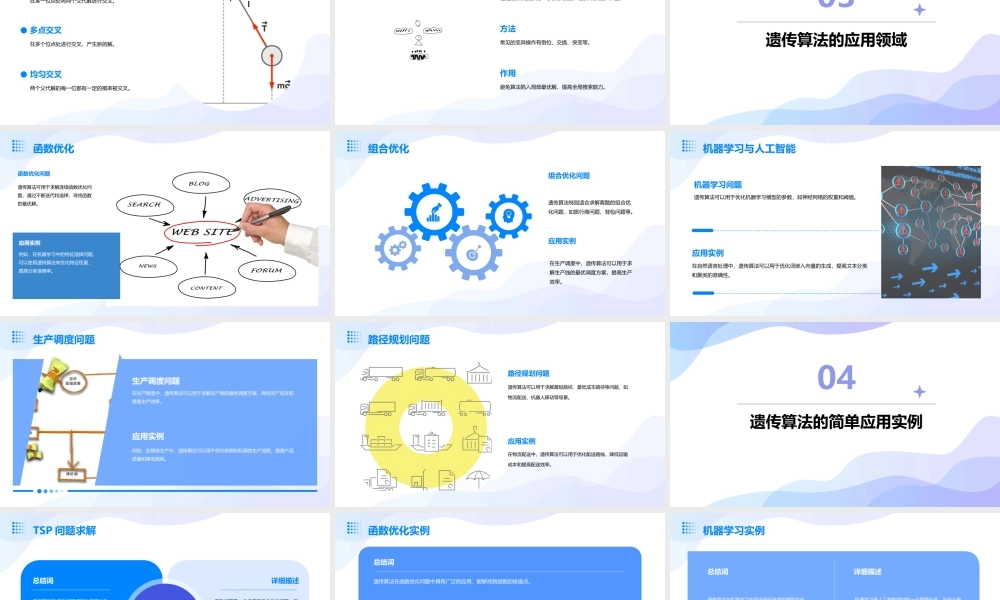 遗传算法综述及简单应用实例课件