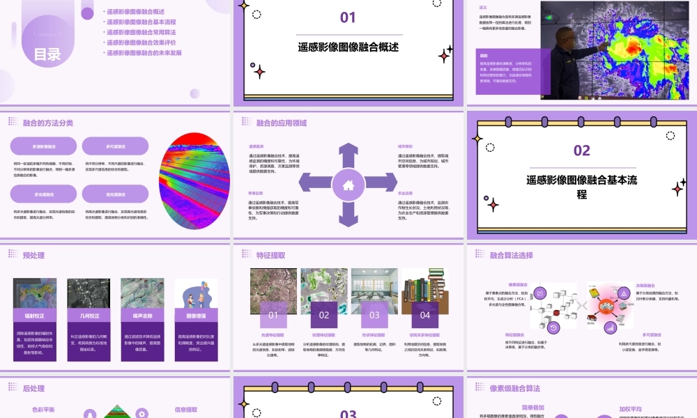遥感影像图像融合方法课件