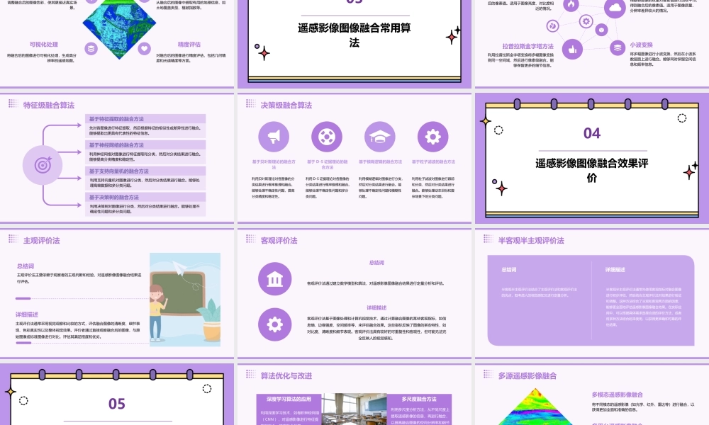 遥感影像图像融合方法课件