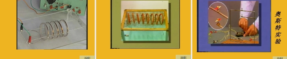 八年级物理下册 第九章电与磁的复习课件 人教新课标版 课件