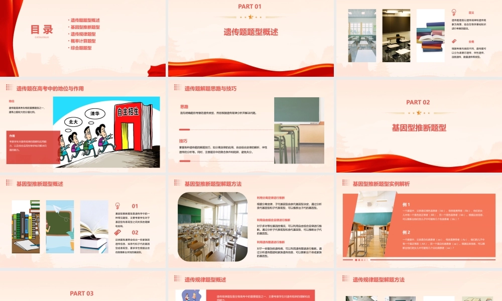 遗传题题型归纳总结(二轮复习上课)课件