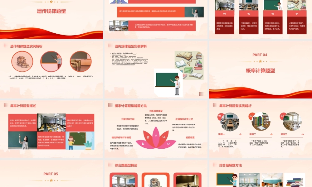 遗传题题型归纳总结(二轮复习上课)课件