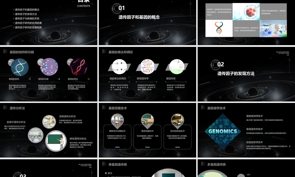 遗传因子的发现复习素材课件