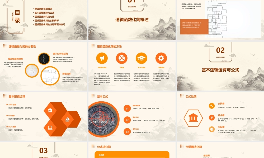 逻辑函数化简课件