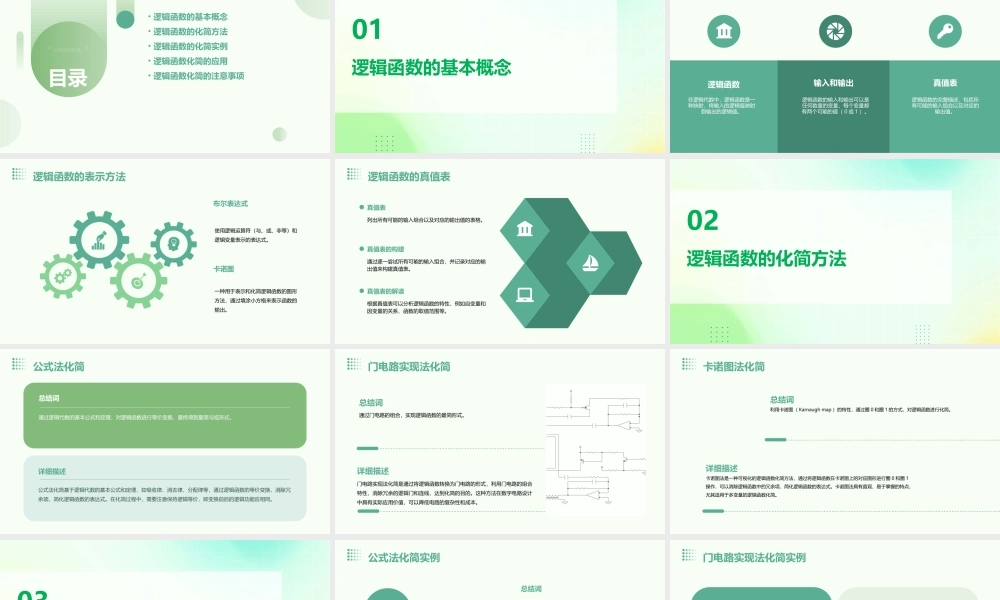 逻辑函数的化简课件