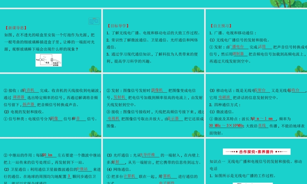 九年级物理全册 第二十一章 第4节越来越宽的信息之路习题课件 (新版)新人教版 课件