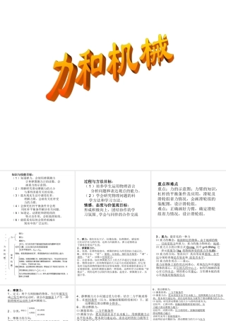 九年级物理复习课件——力和机械部分苏科版 课件