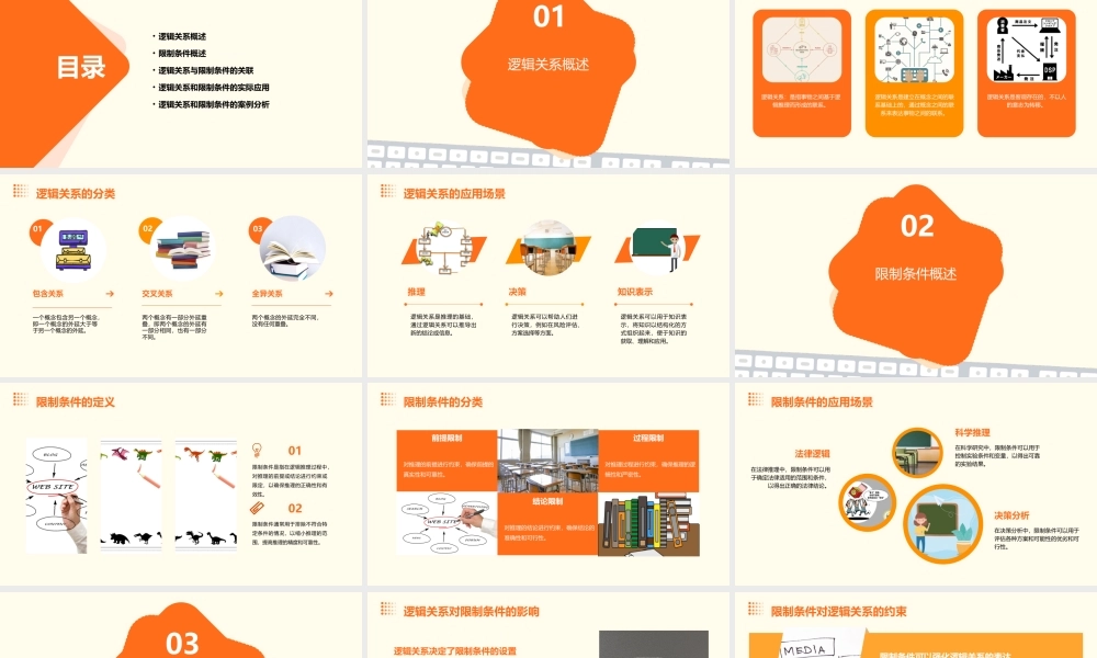 逻辑关系和限制条件课件