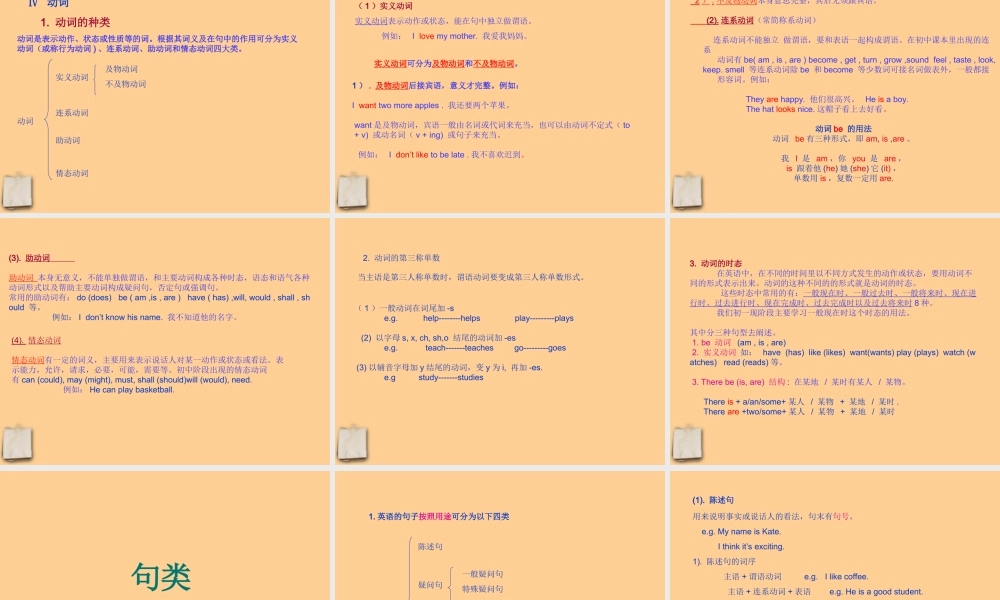 七年级英语上册 语法总结课件 人教新目标版 课件