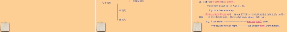 七年级英语上册 语法总结课件 人教新目标版 课件