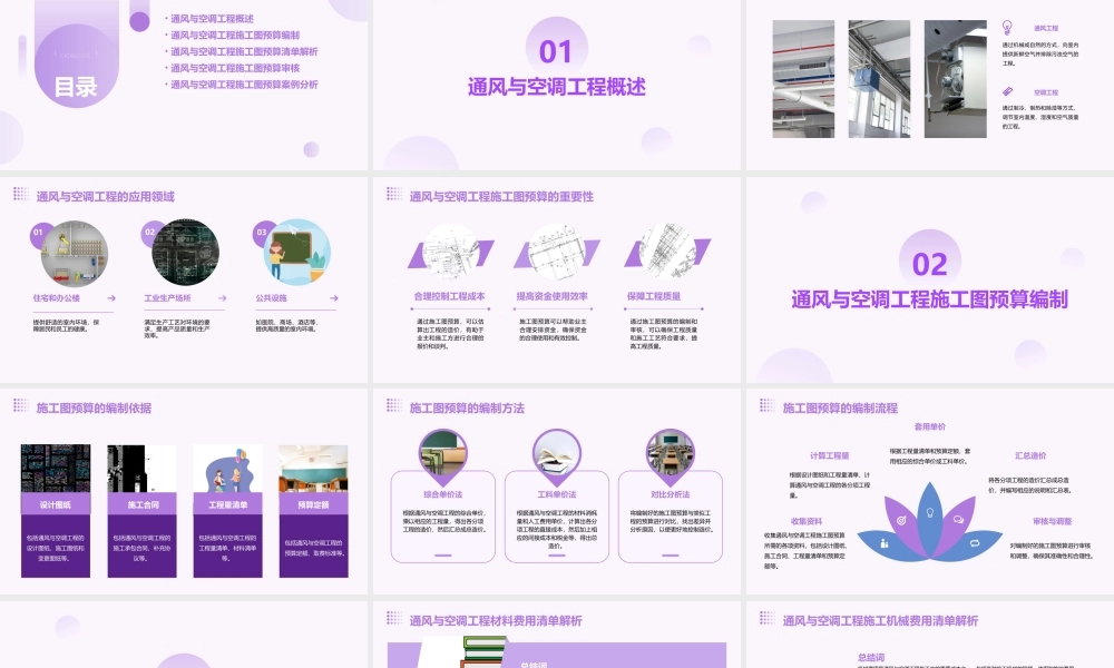 通风与空调工程施工图预算清单课件