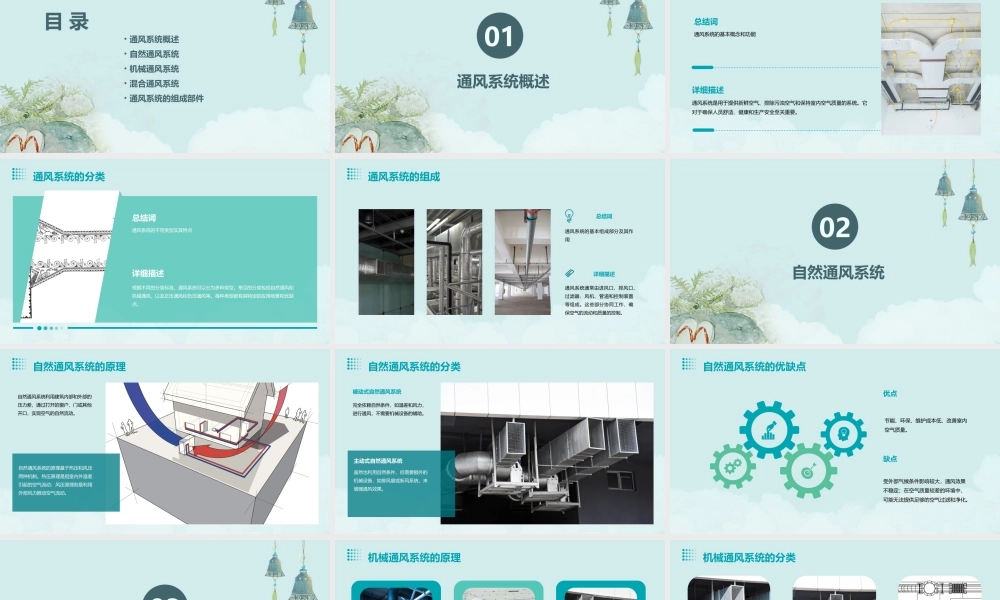 通风系统分类与组成课件