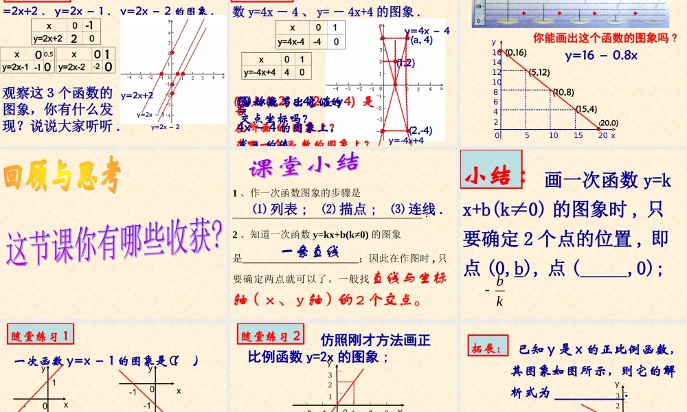 八年级数学 一次函数图象课件