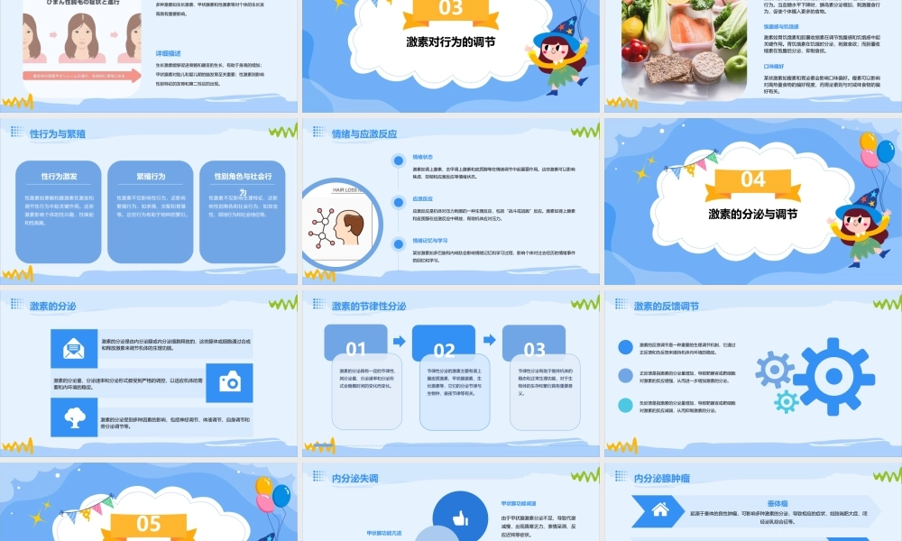 通过激素的调节课件