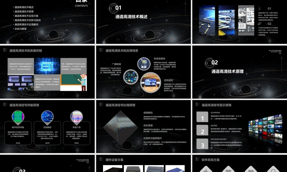 通道高清方案课件