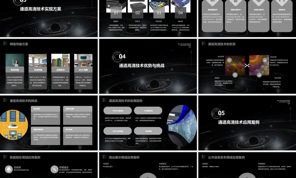 通道高清方案课件