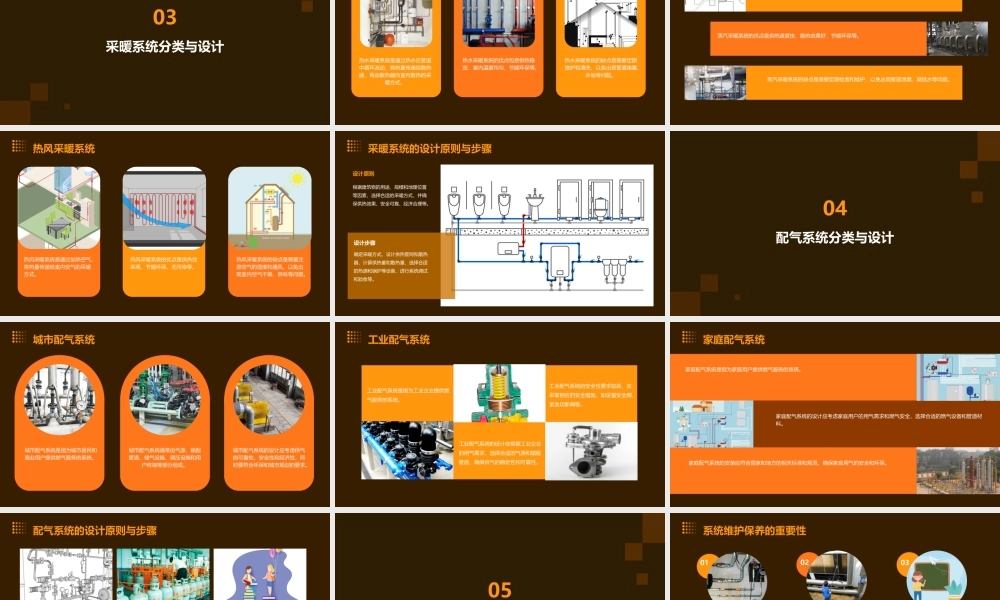 通风采暖与配气系统课件
