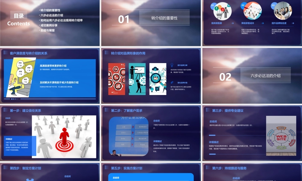 通过六步必达法转介绍实现业绩提升课件