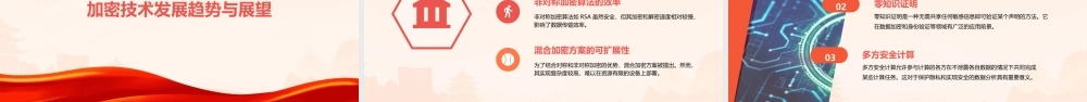 通过WIN7自带程序制作超强U盘(硬盘)加密课件