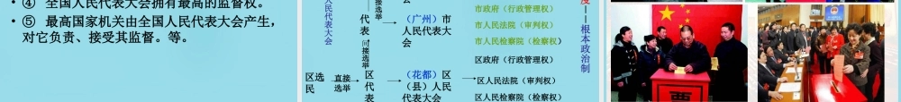 九年级政治全册 61 人民当家作主的法治国家课件1 新人教版 课件
