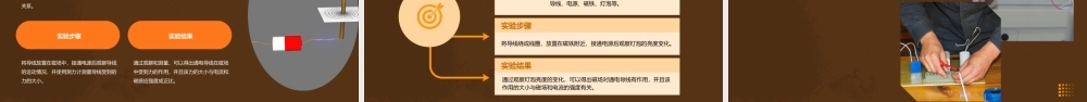通电导线在磁场中受力通用课件