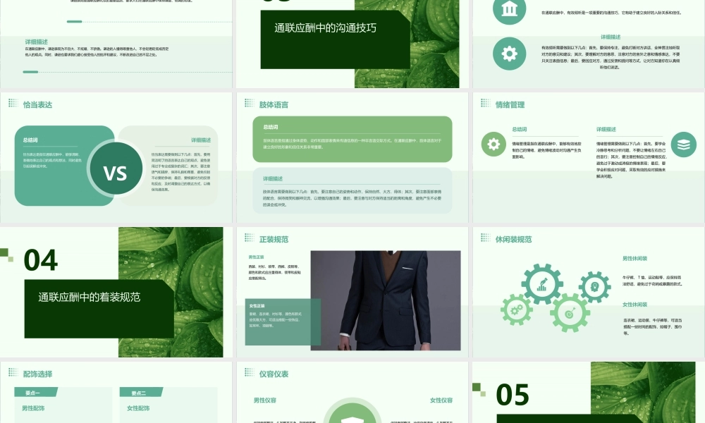 通联应酬礼仪资料课件