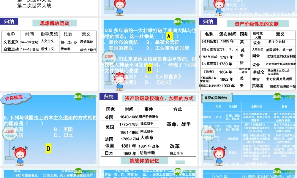 中考历史专题复习课件 资本主义的发展史 课件