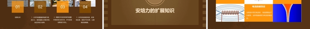 通电导线在磁场中受到的力——安培力课件