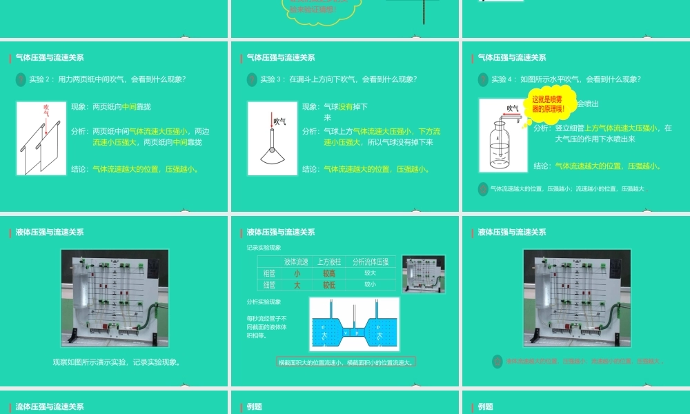 八年级物理下册 9.4流体压强与流速关系课件 (新版)新人教版 课件