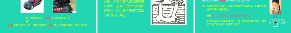 八年级物理下册 9.4流体压强与流速关系课件 (新版)新人教版 课件