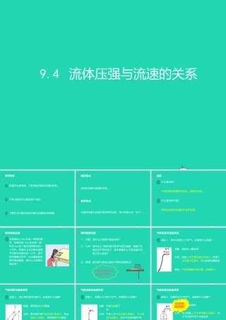 八年级物理下册 9.4流体压强与流速关系课件 (新版)新人教版 课件