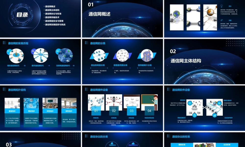 通信网——基本概念与主体结构ch2要点课件