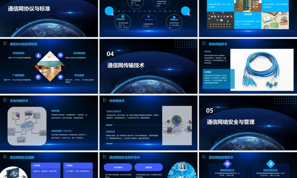 通信网——基本概念与主体结构ch2要点课件