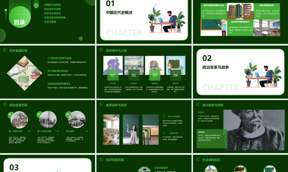 通史复习中国近代史概要课件