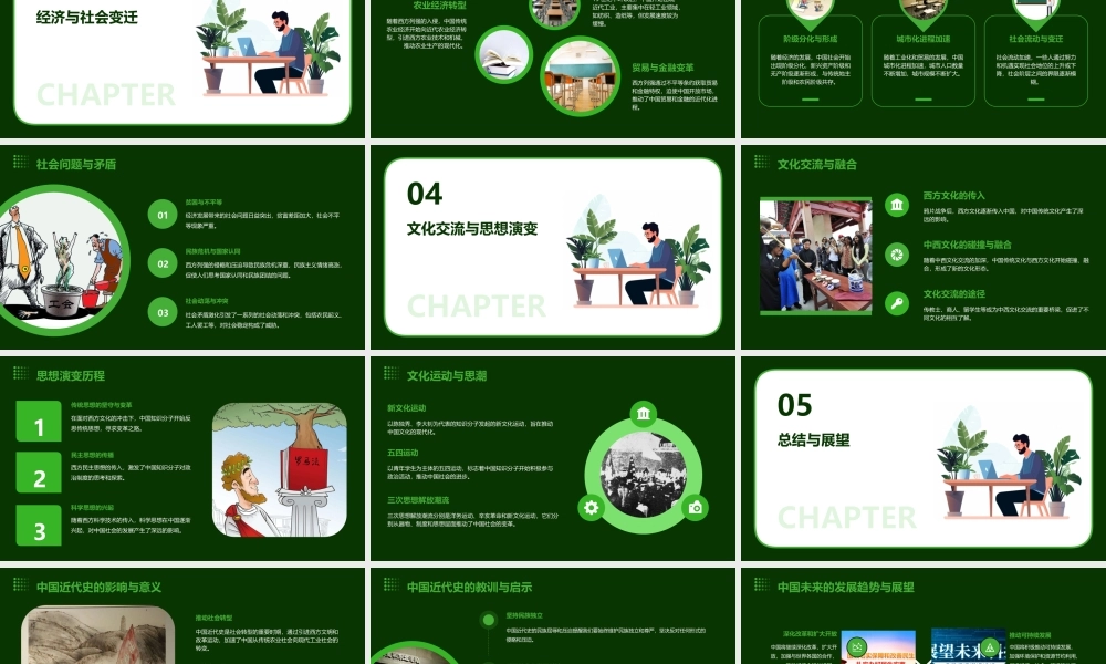 通史复习中国近代史概要课件