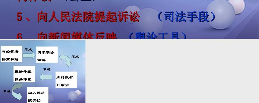 八年级政治下册 第五单元 与法同行 第16课 消费者的合法权益受法律保护 寻求解决的途径素材 苏教版 素材