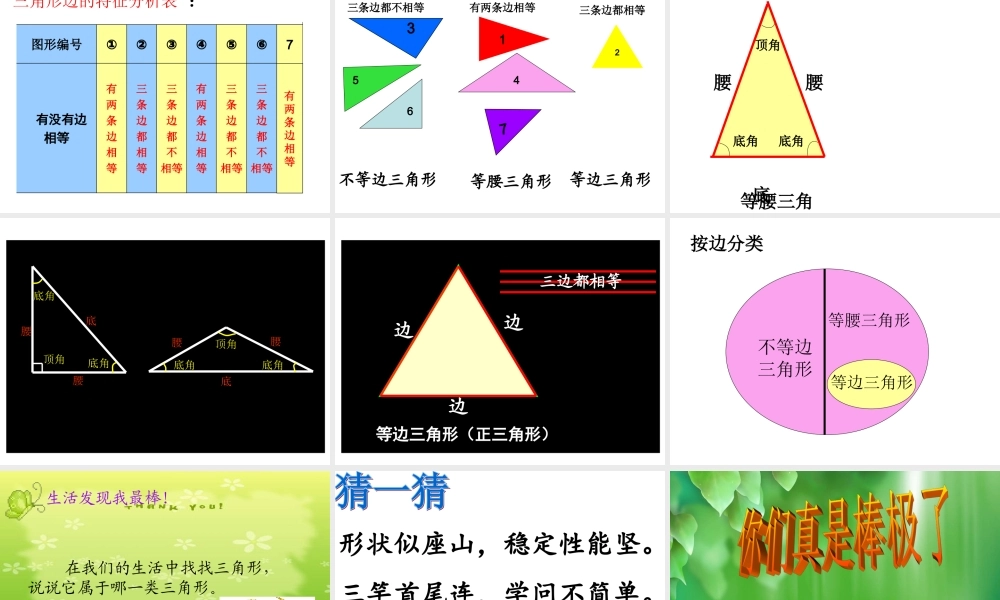 三角形的分类课件李祥
