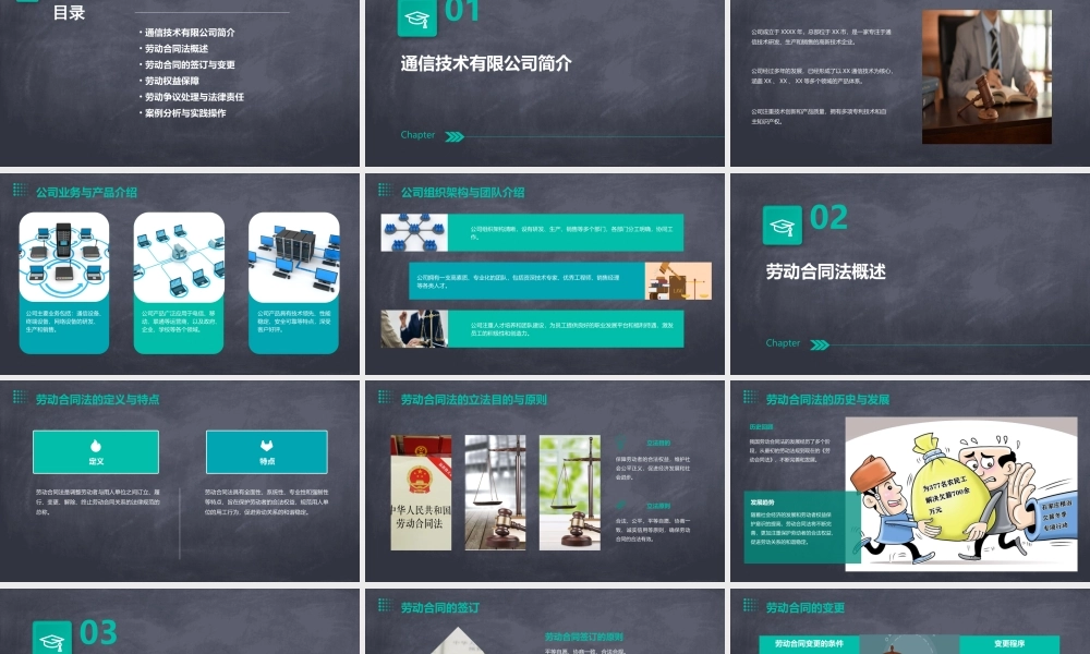 通信技术有限公司劳动合同法概述课件