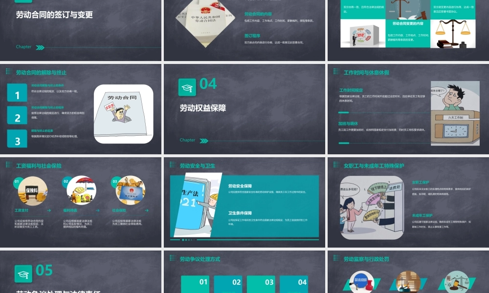 通信技术有限公司劳动合同法概述课件