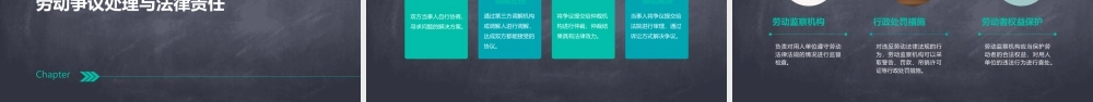 通信技术有限公司劳动合同法概述课件