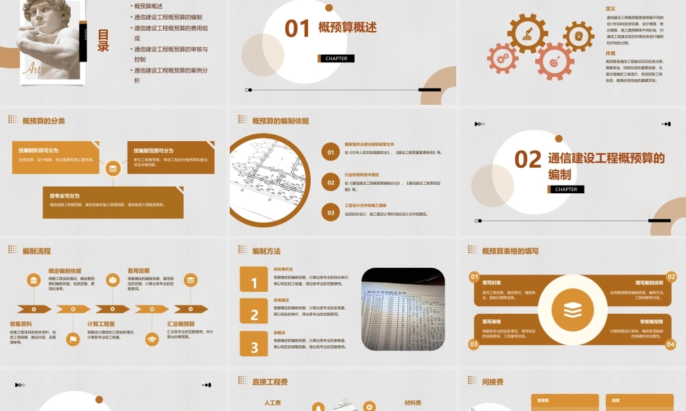 通信建设工程概预算课件