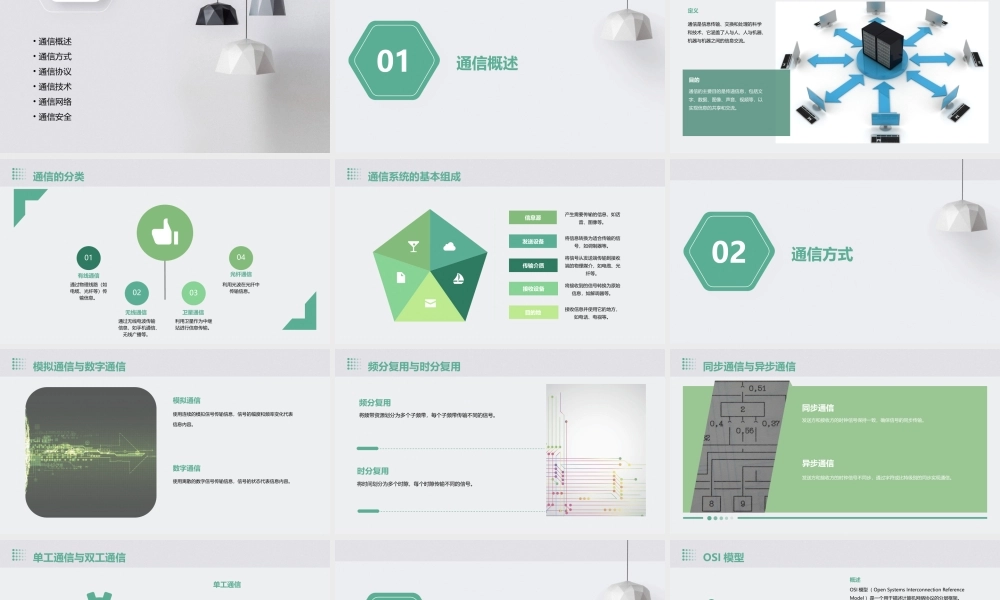 通信概论概要课件
