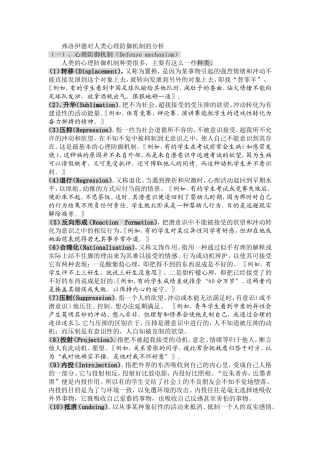 弗洛伊德对人类心理防御机制的分析