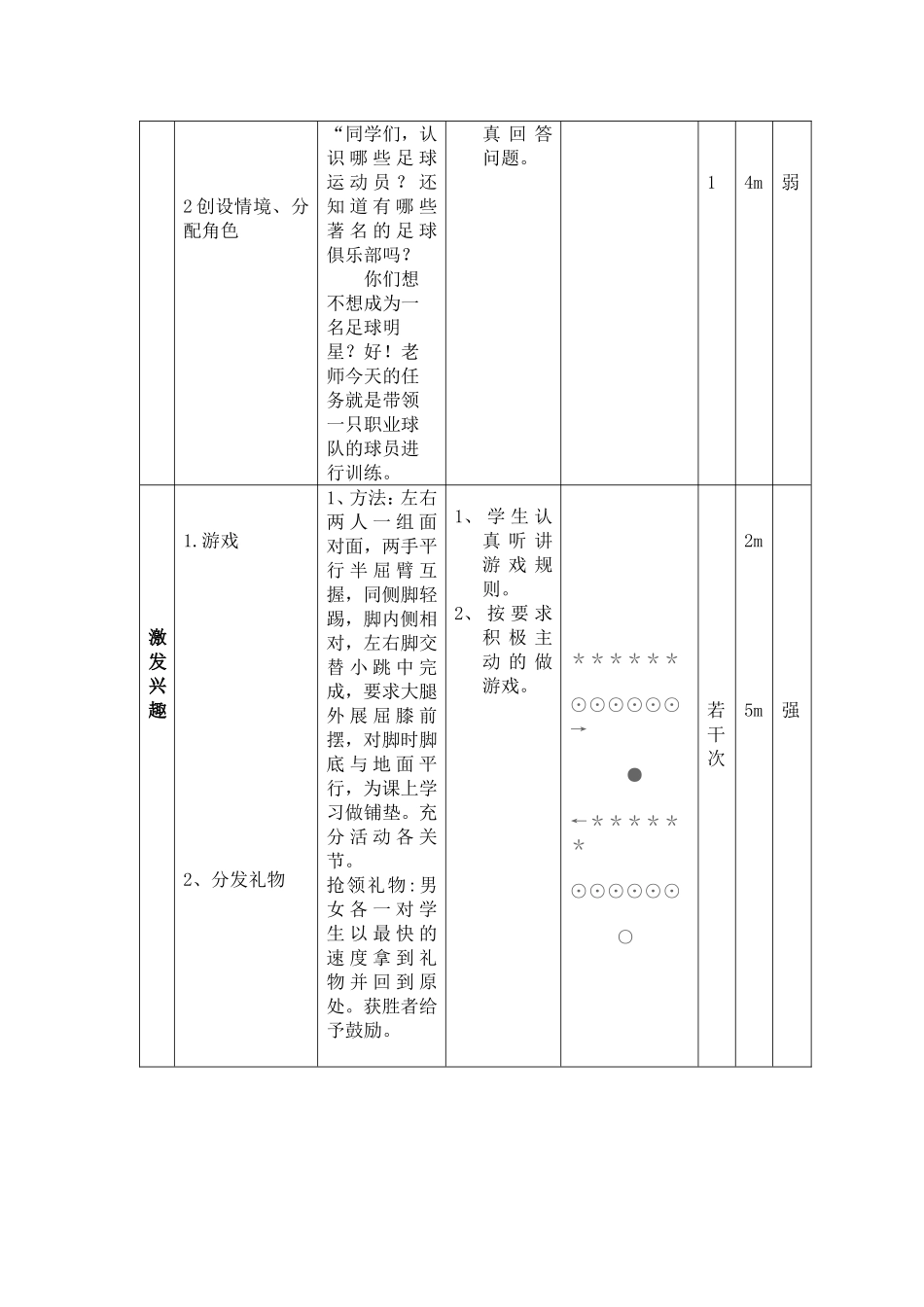 体育足球教案5_第2页
