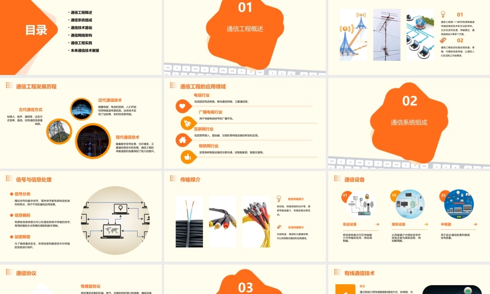 通信工程基础课件