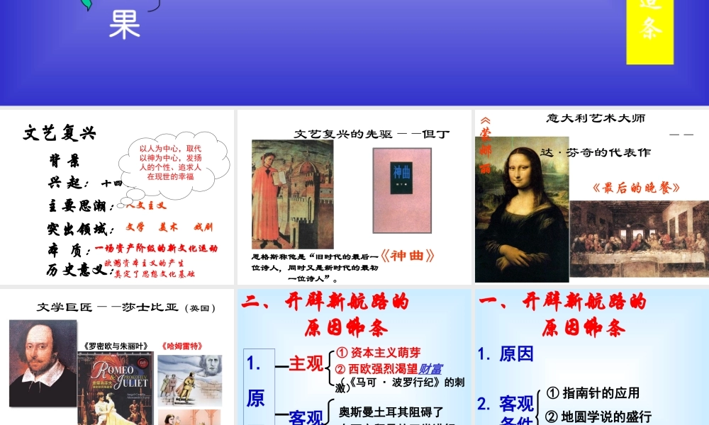 初三历史复习 资本主义时代的曙光 人教版 课件