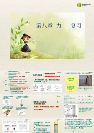 八年级物理下册 第8章 力复习课件 苏科版 课件