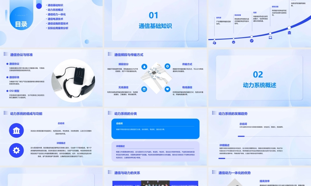 通信动力专业知识入门课件