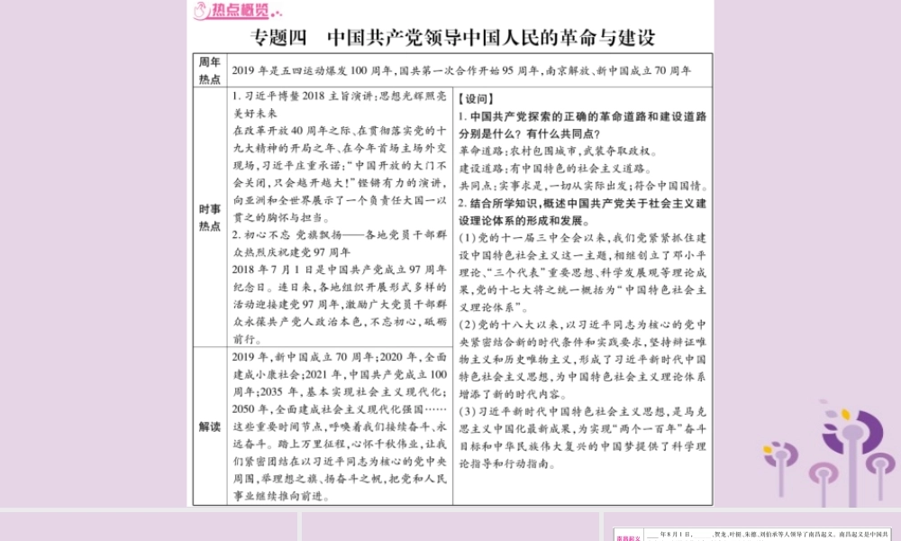 中考历史复习 第二篇 知能综合提升 专题突破4 中国共产党领导中国人民的革命与建设课件